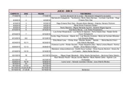 Juicio BIM 3 Fuerza de tareas 5