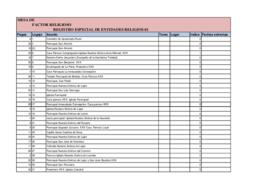 Registro especial de entidades religiosas